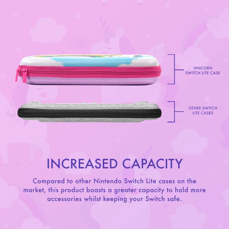 Best Pirce π Nintendo Switch Peripherals Gaming Accessories Numskull Nintendo Switch Unicorn Carry Case β€οΈ 5 Nintendo Switch Peripherals Gaming Accessories Numskull Nintendo Switch Unicorn Carry Case
